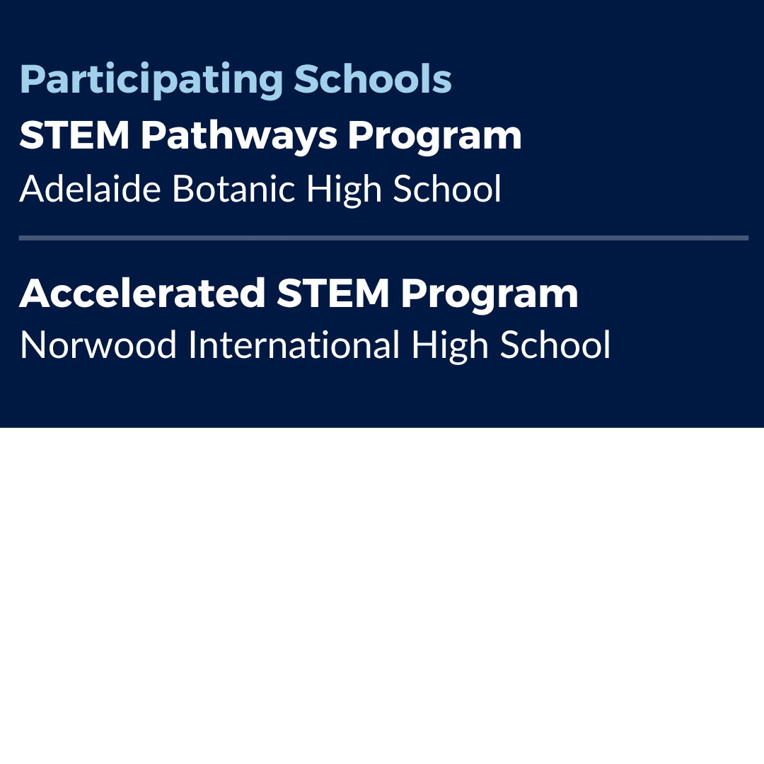 _Instagram Posts 1080×1080 (8) Stem Pathways Program