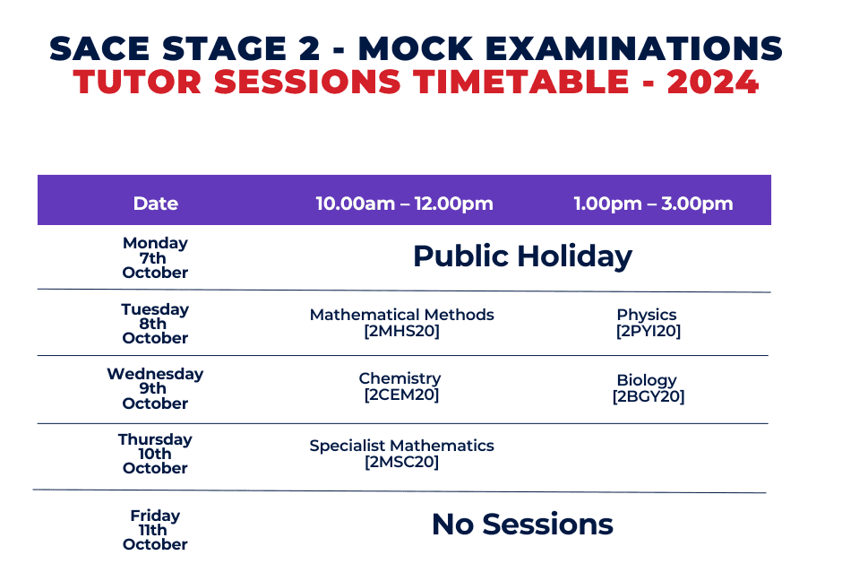 Currently Enrolled Students at Tutors Sa